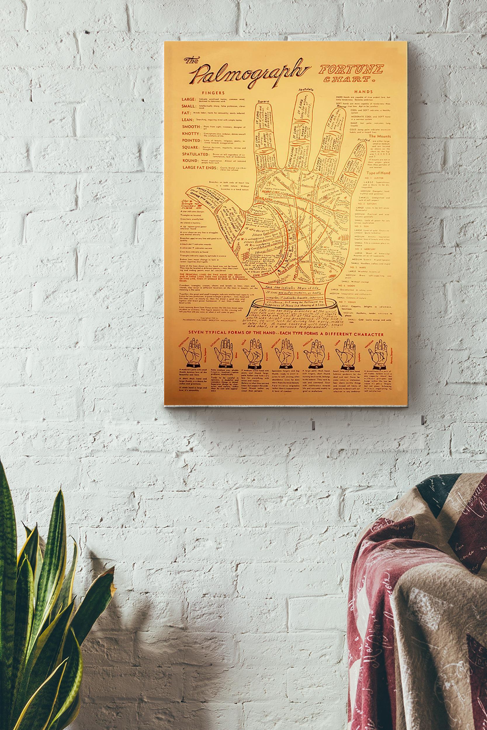 Palmistry The Palmograph Fortune Chart Poster Wrapped Canvas Sun Lesvos Store