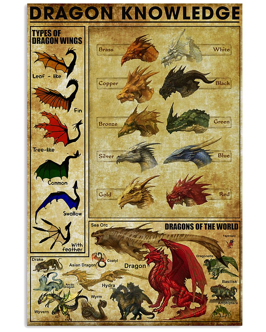 Vintage Dragon Knowledge Dragon Poster – Kayli Shop