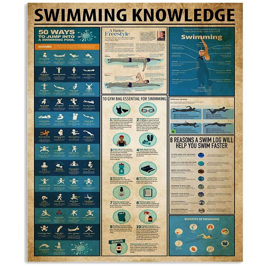 Swimming Knowledge For Swimming Lovers Vertical Poster