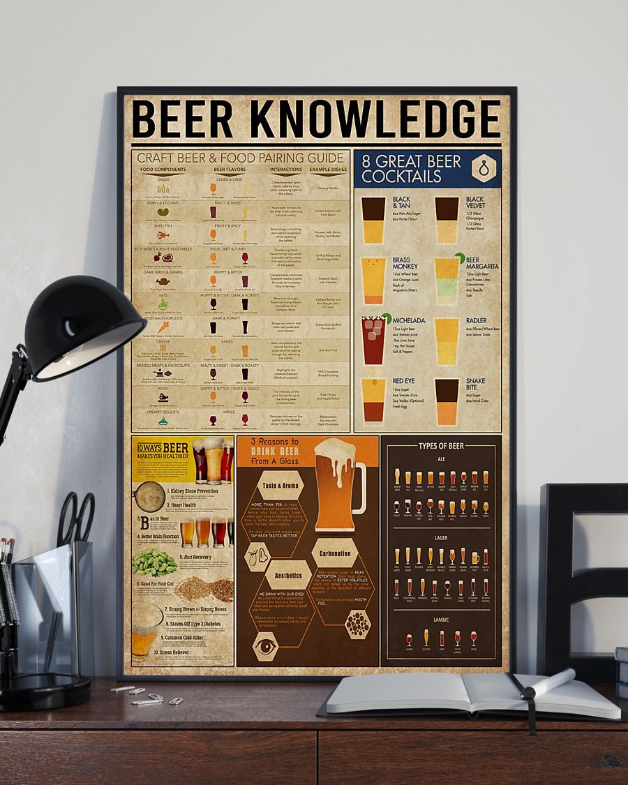 Bartender Beer Knowledge Portrait Poster & Canvas Gift For People From People Gift Wall Decor Wall Art Visual Art