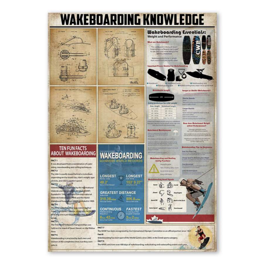 Wakeboarding Knowledge Special Unique Custom Design Canvas Gift For Sport Lovers