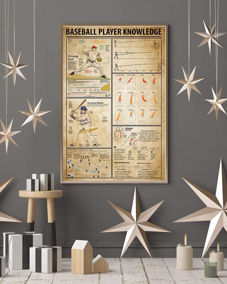 Baseball Player Knowledge Bringing Heat The Launch Position Poster