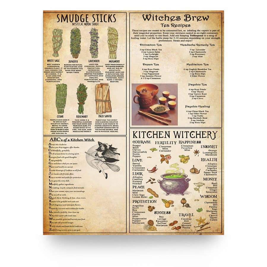 kitchen witchcraft knowledge 11×17 poster