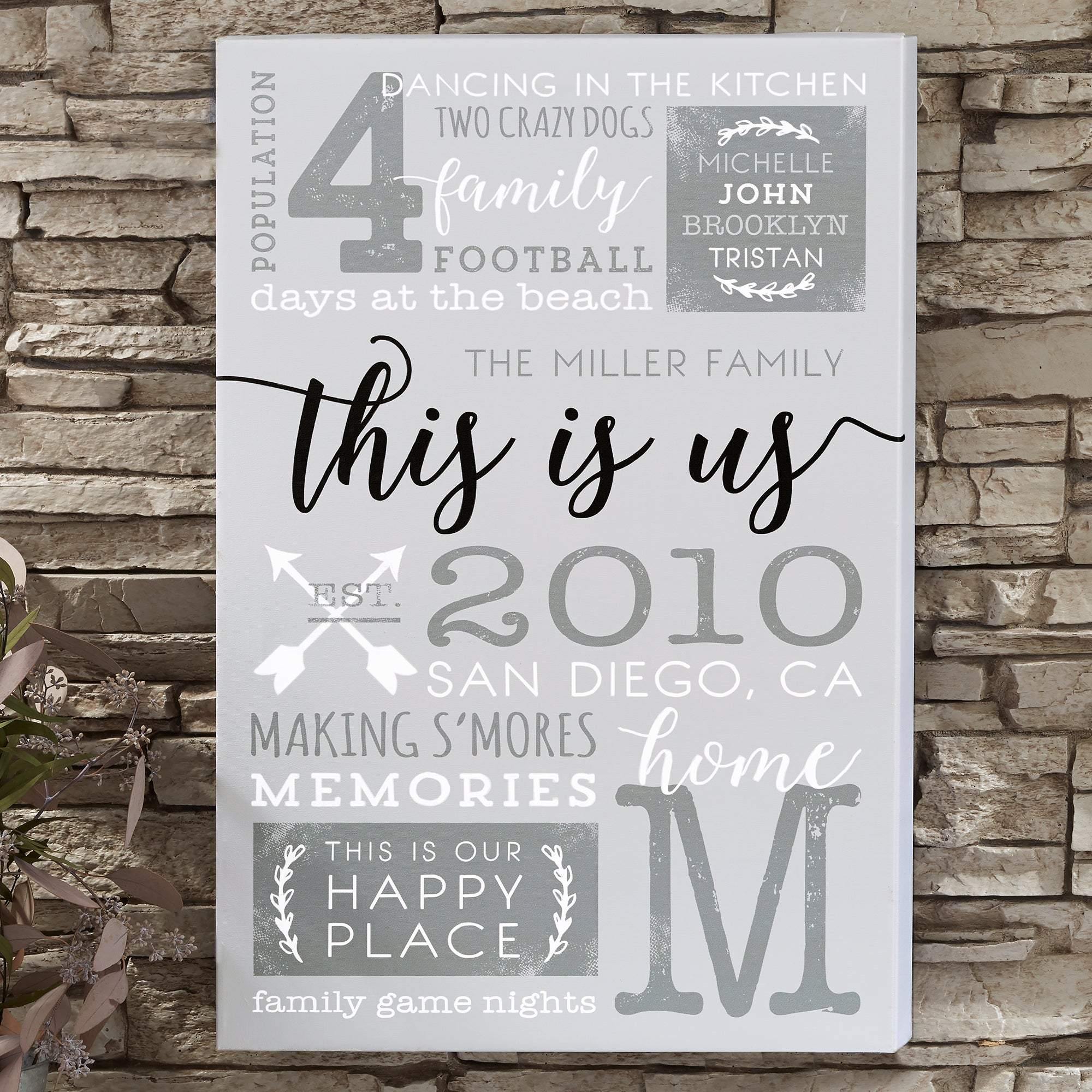 [Personalized Name & Date] This Is Us Happy Place – Perfect Gift Idea For Family, Gift For Mother’S Day , Gift For Home Decor, Best Idea Gift – Matte Canvas, Wall Art, Canvas Prints