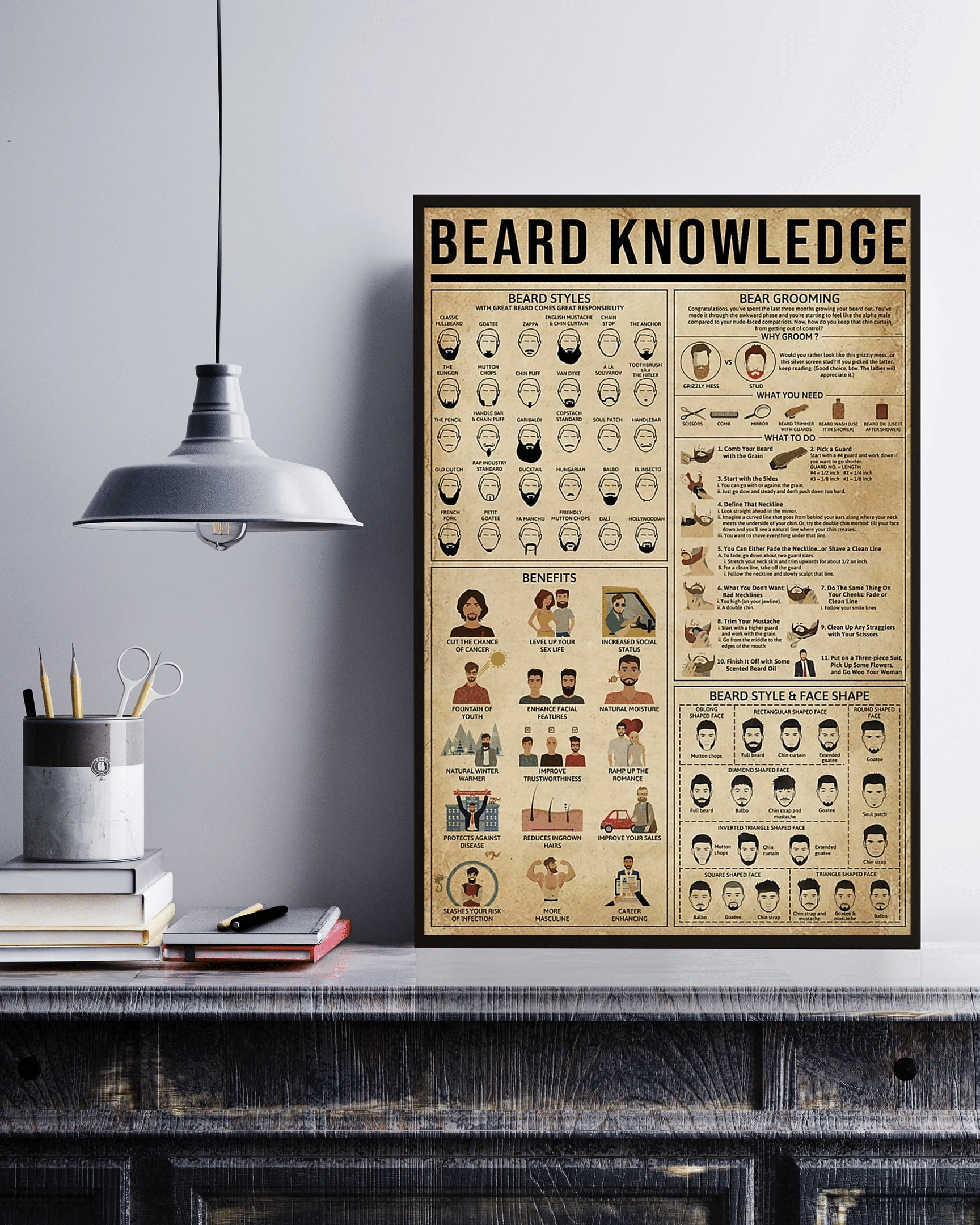 Beard Knowledge Unframed Canvas Poster Wall Art