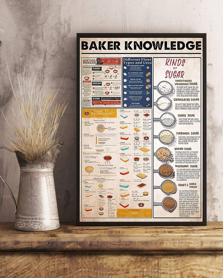 Baker Knowledge Kinds Of Sugar Satin Canvas Poster Wall Art