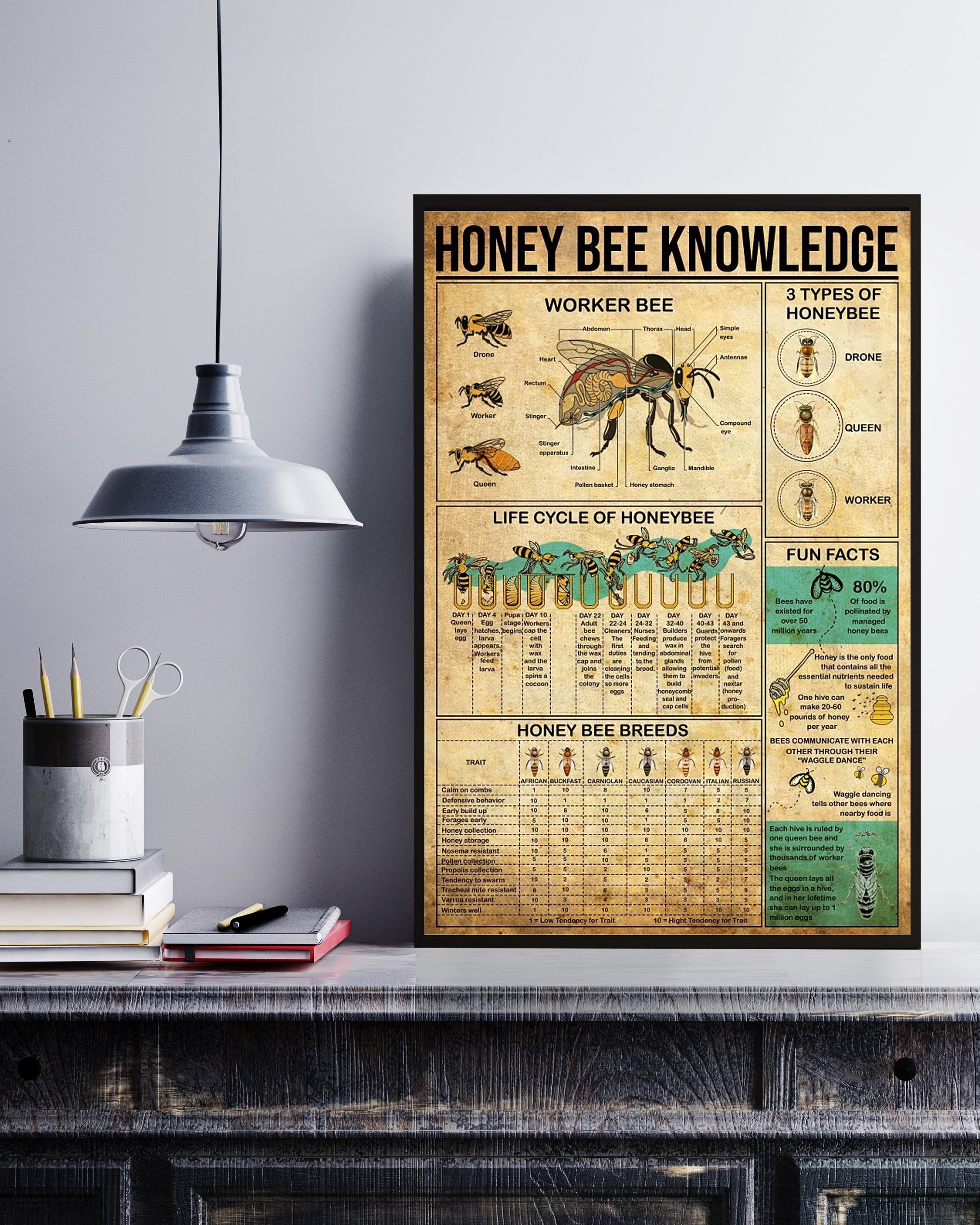 Bee Knowledge Vertical Poster No Frame