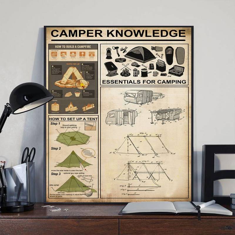 Camping Knowledge T2408 – Poster