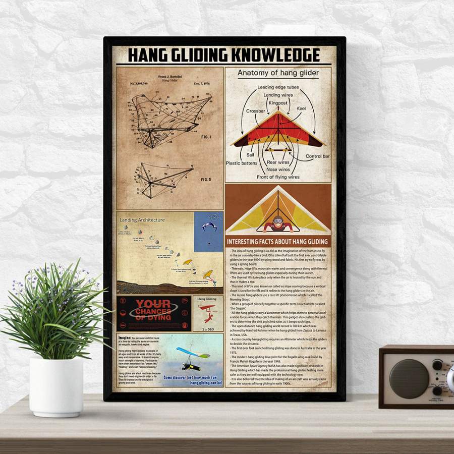 Wozoro Unframed Poster Wall Art Hang Gliding Knowledge Size 11×17, 16×24, 24×36 inch