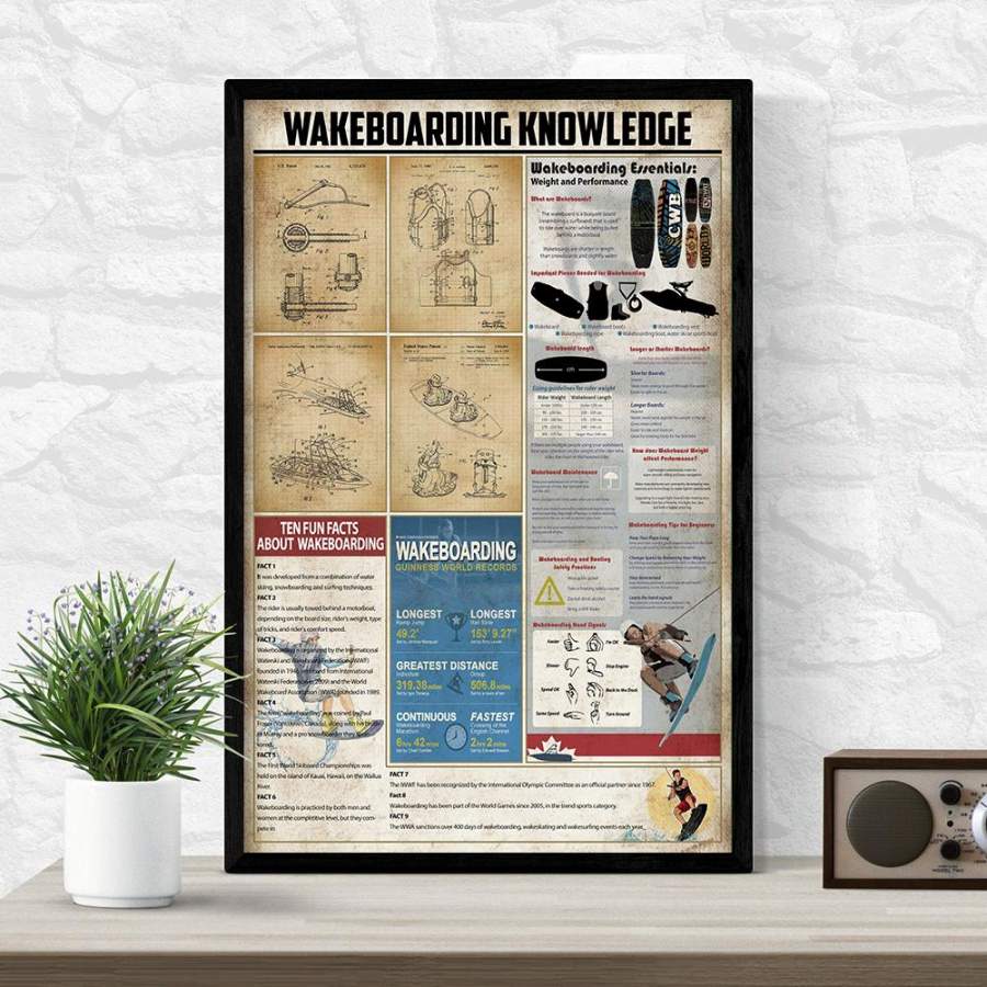 Wakeboarding Knowledge Poster