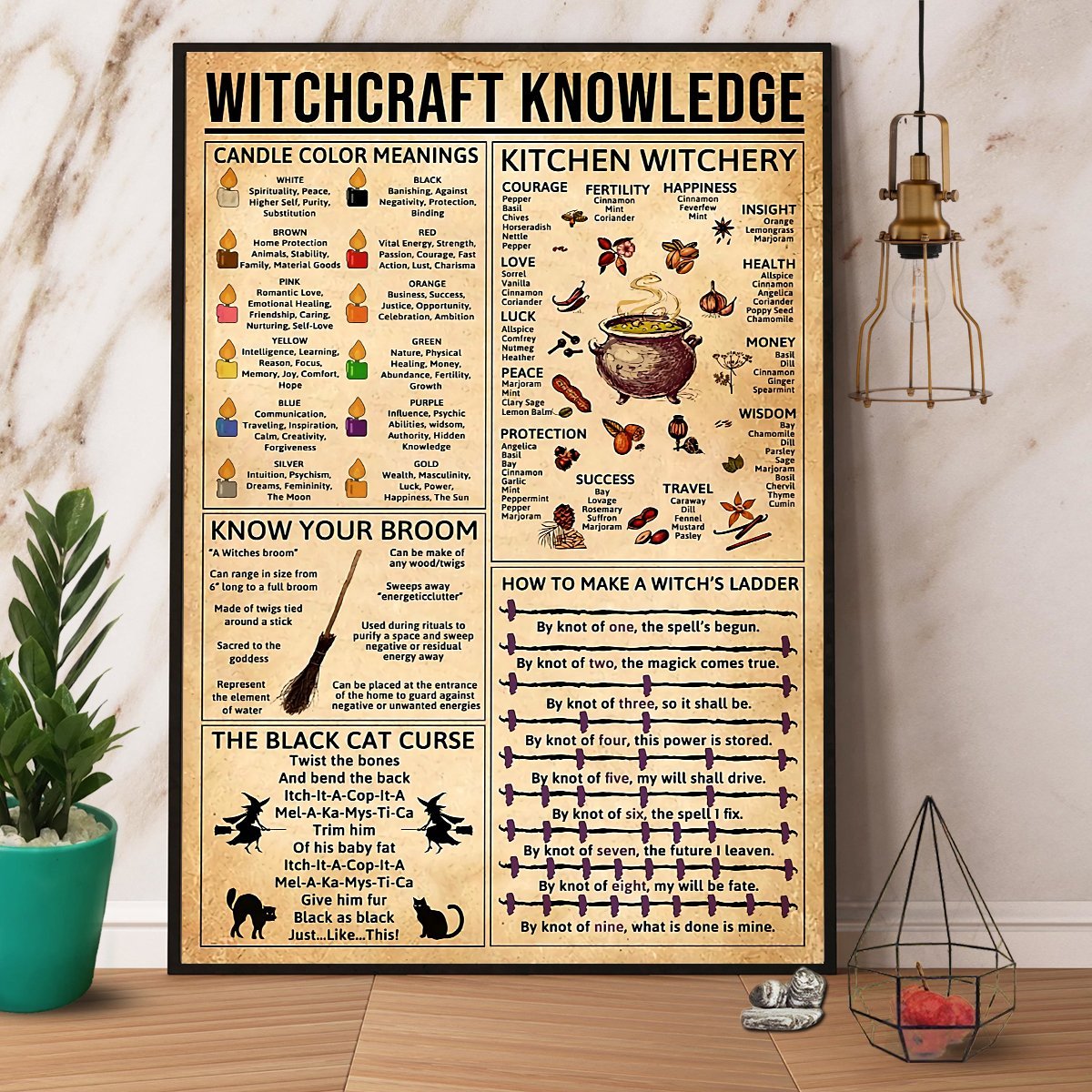 Witchcraft Knowledge Poster Witchcraft Knowledge Lover Vertical Paper Poster No Frame Matte Canvas Wall Decor