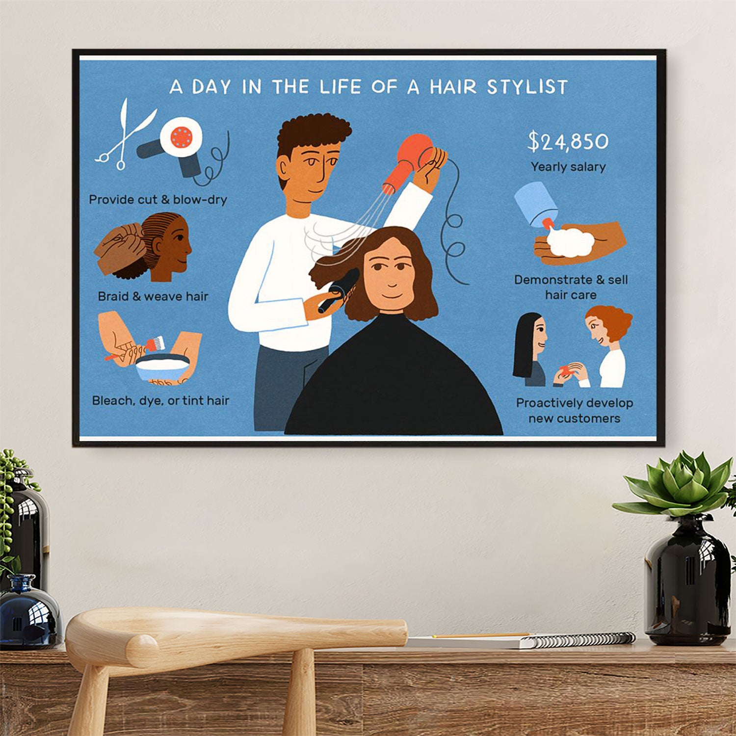 A Day In The Life Of A Hair Stylist – Hairdresser Canvas Wall Art | Home Décor Gift For Hairstylists