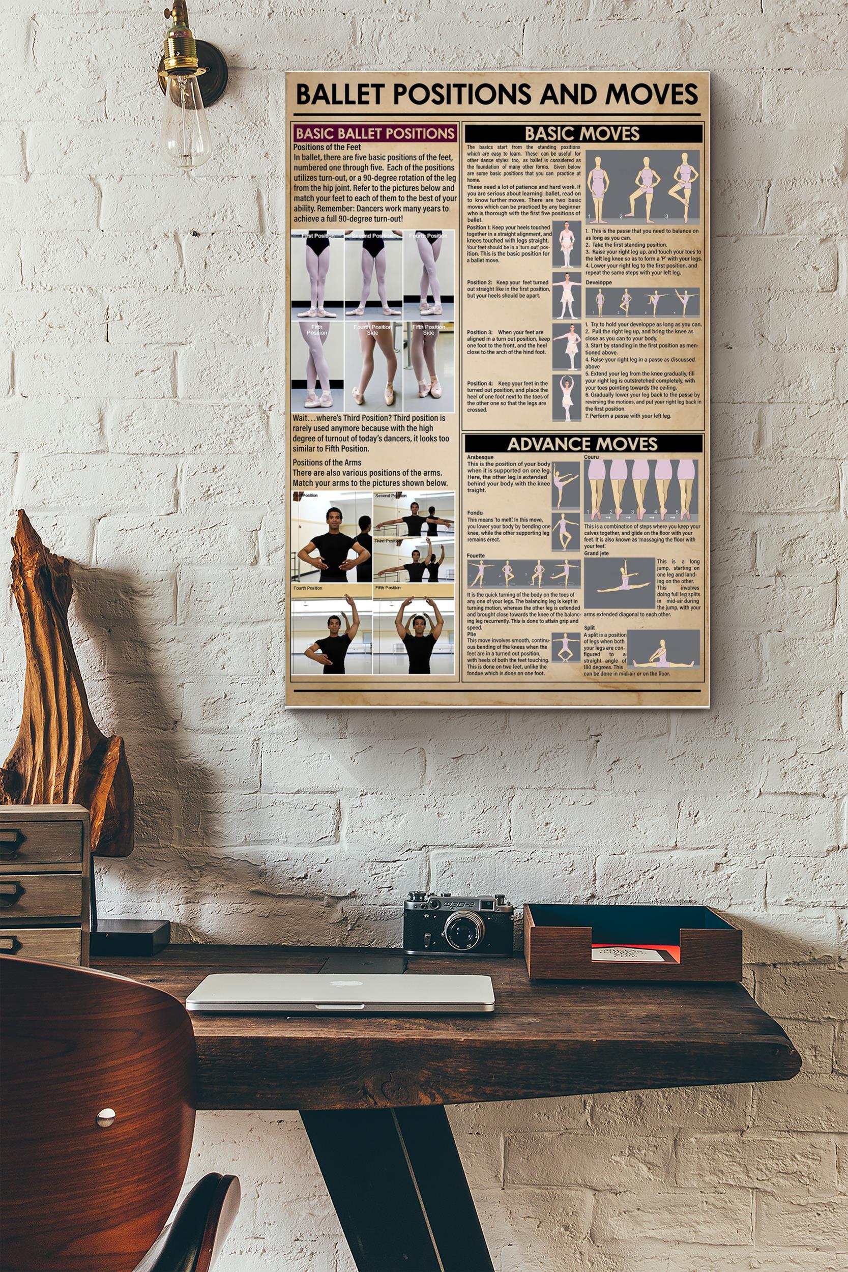 Ballet Positions And Moves Basic Information Poster – Ballet Knowledge Wall Art – Gift For Ballet Dancer Ballet Dance Team Ballet Artist (Unframed) Poster