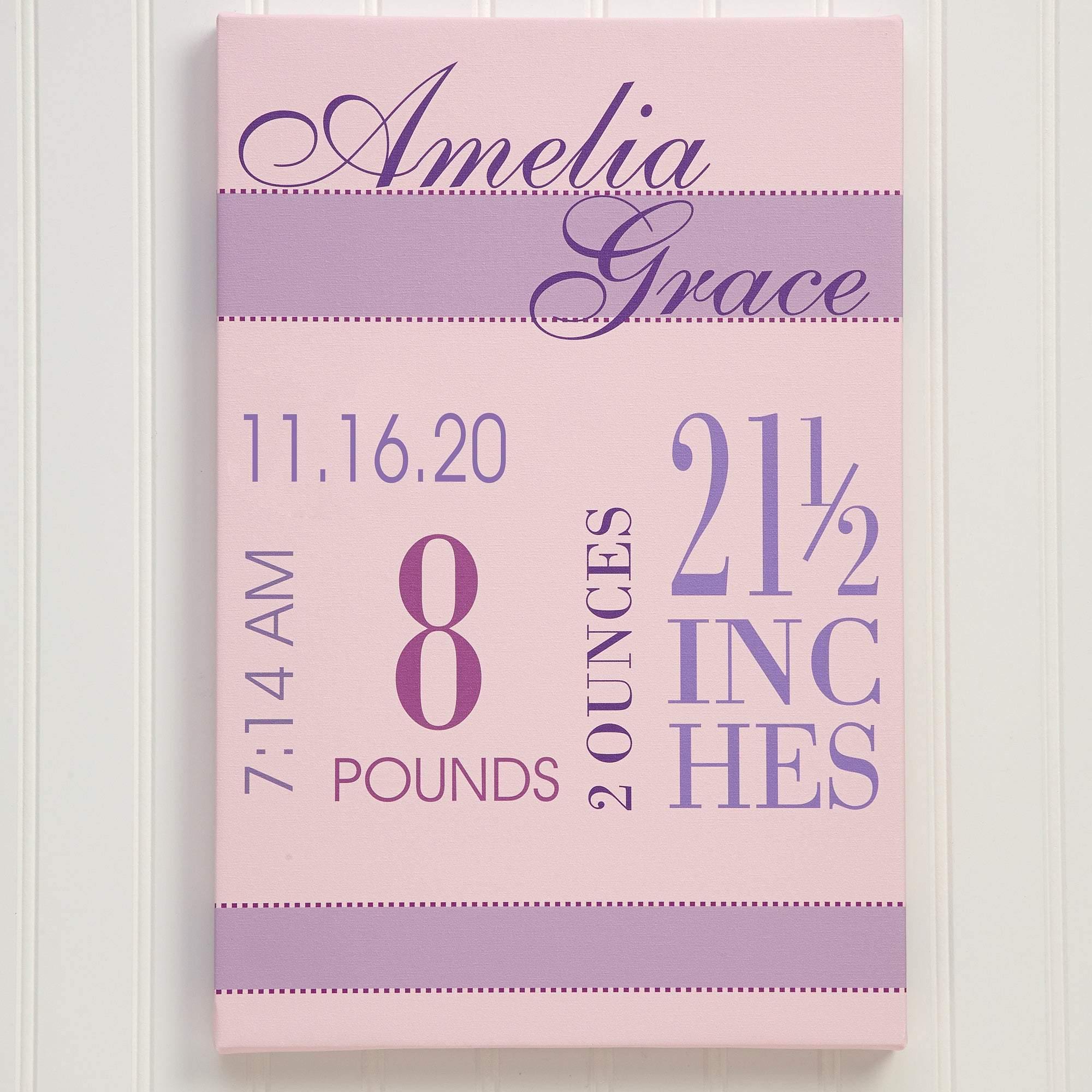 [Personalized Name & Date] Baby’S Big Day Age – Gift For Baby, Mom To Be, Home Decor – Matte Canvas, Wall Art, Canvas Prints