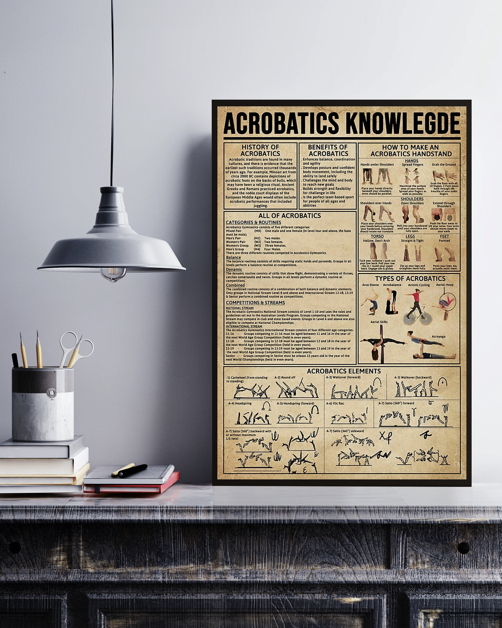 Acrobatics Knowledge Canvas Poster Wall Art