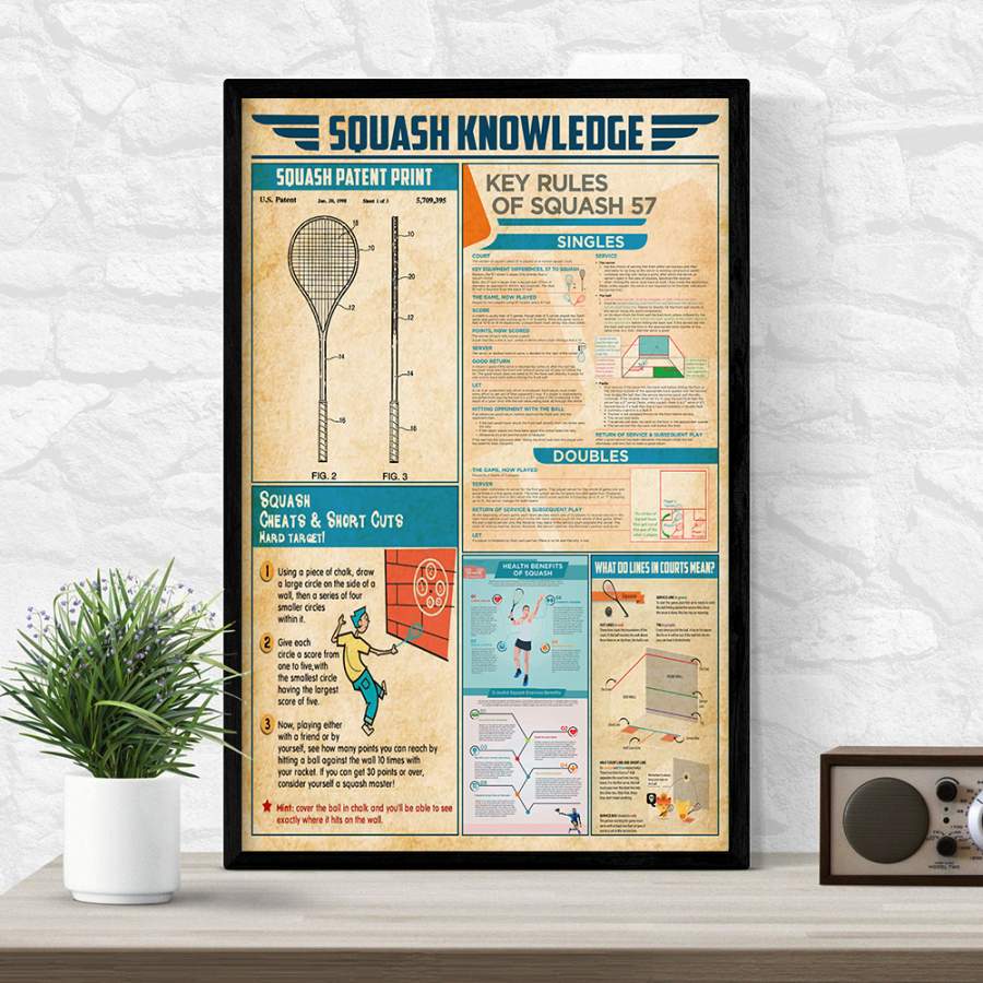 Wozoro Unframed Poster Squash Knowledge Size 11×17, 16×24, 24×36 inch