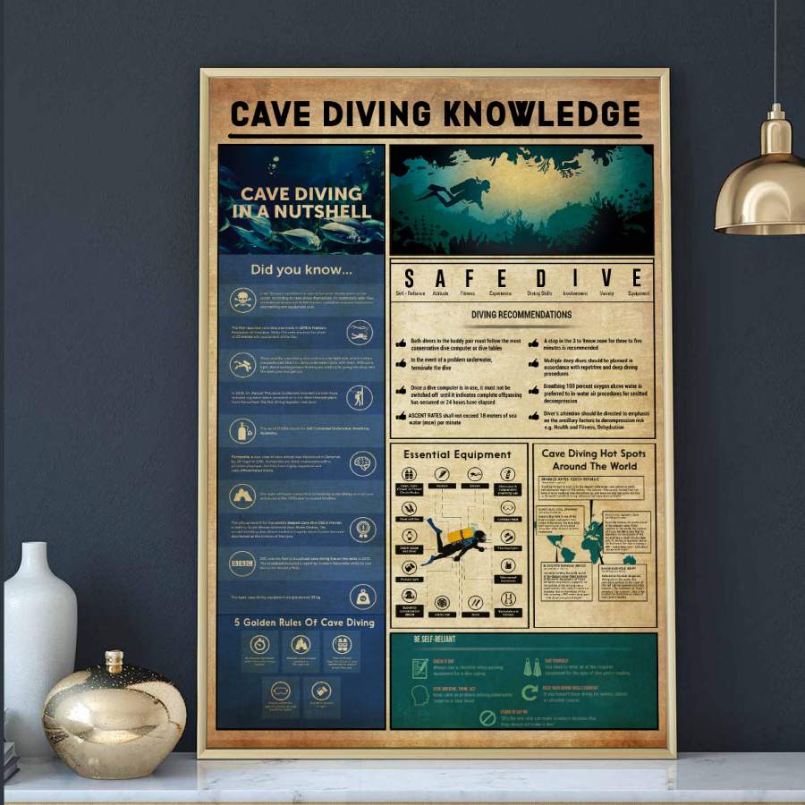 Wozoro Unframed Poster Wall Art Cave Diving Knowledge Size 11×17, 16×24, 24×36 inch