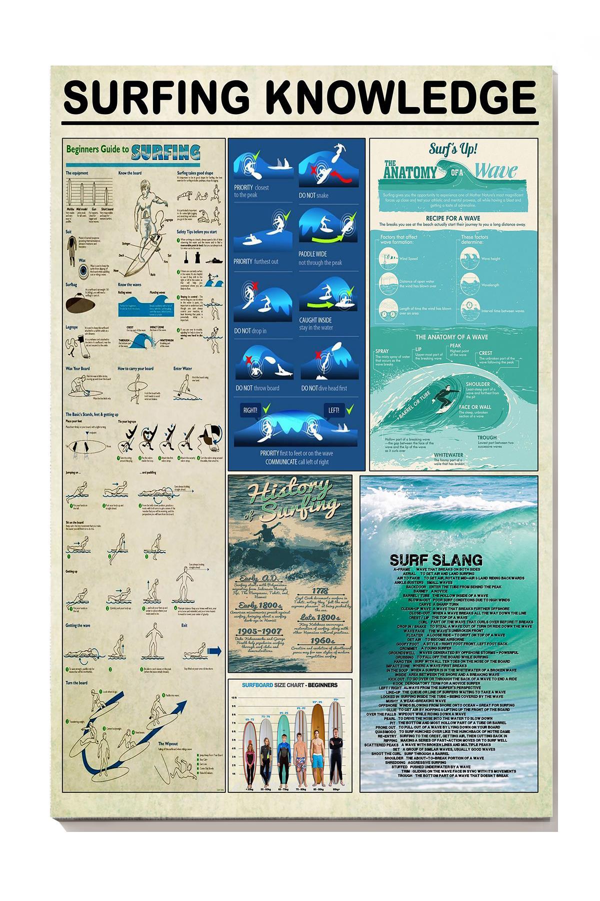 Surfing Guide For Beginners Knowledge Wall Art Gift For Surfing Lover Beach Lover Canvas