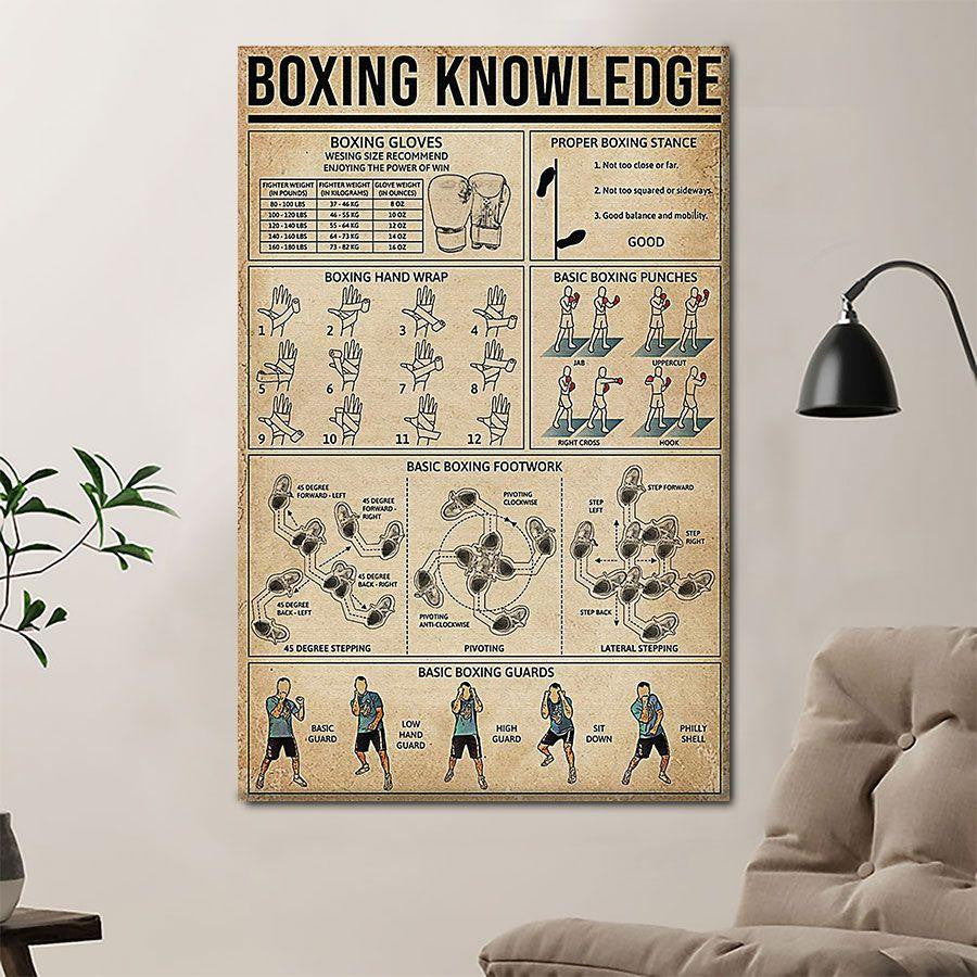 Boxing Knowledge Poster Canvas Home D  cor Gifts For Men Women   Gigo Smart