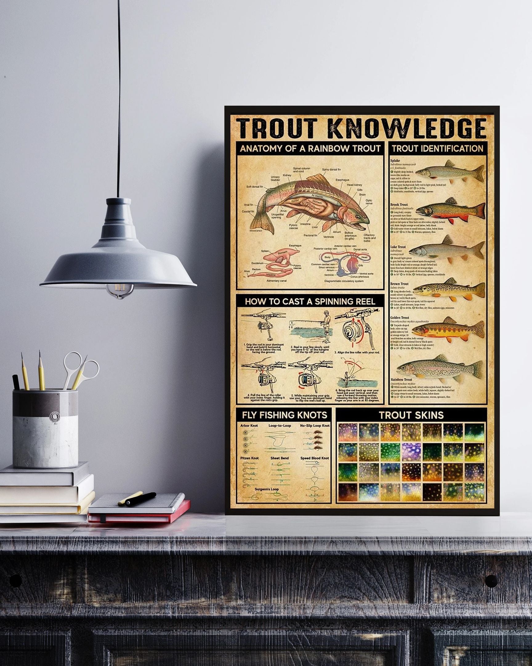 Trout Knowledge Vertical Trout Knowledge Vertical Canvas Prints Poster Wall Art Decor