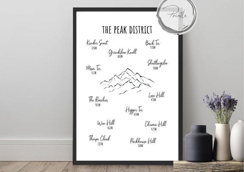 Poster Canvas  Peak District Mountain Poster, Hiking Print, Wall Decor, Walking, Mountain Art, Fathers Day Gift, Hiking Poster Wall Decor, Poster Gift Decor Home Decor Wall Art Visual Art