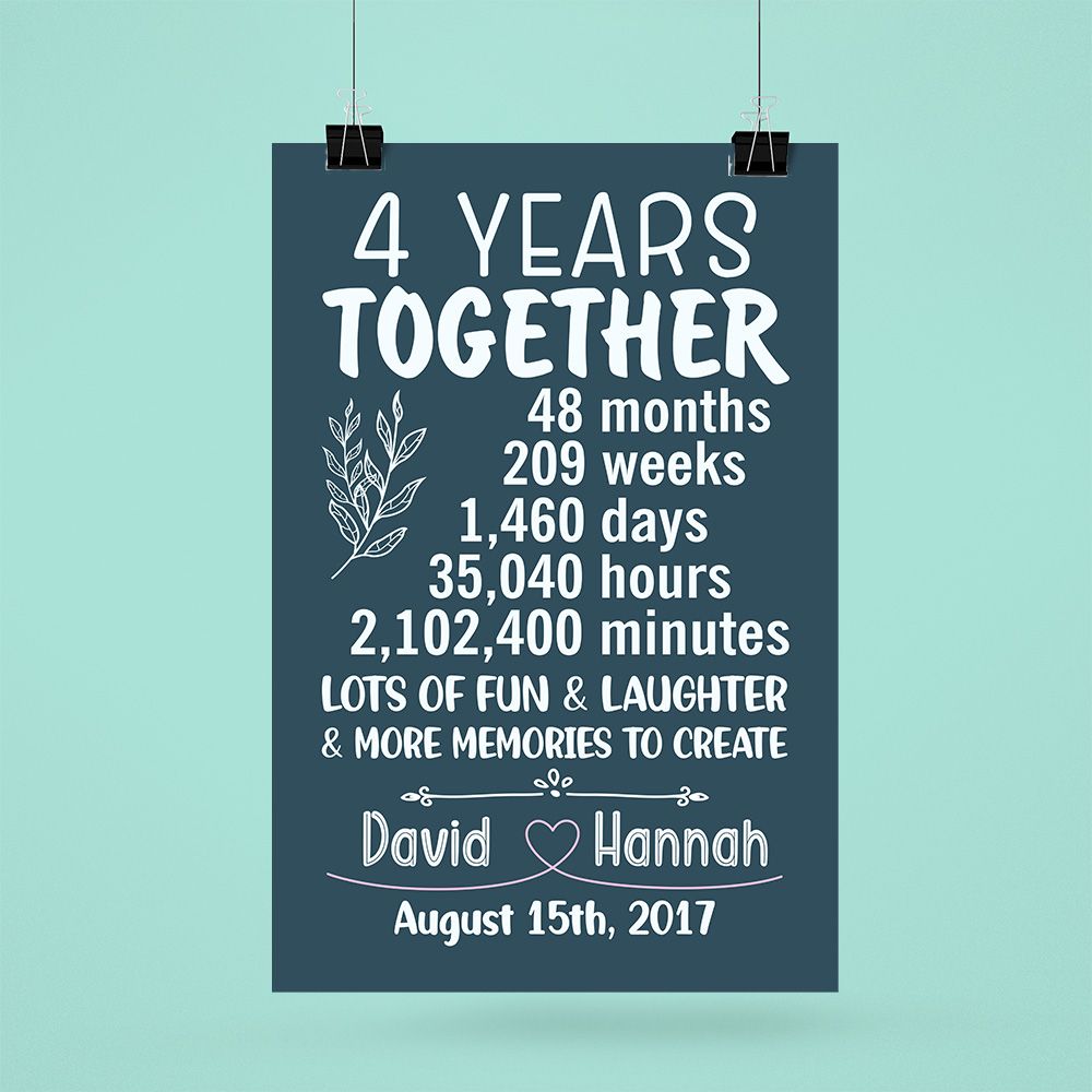Personalized Name & Date 4Th Wedding Anniversary Gifts Poster For Couple, Parents, Wife & Husband, Him, Her
