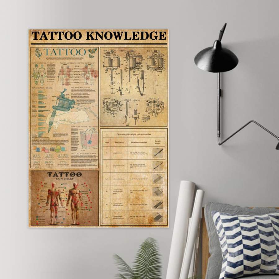 Poster Tattoo Knowledge Custom Design Gift For Tattoo Lovers