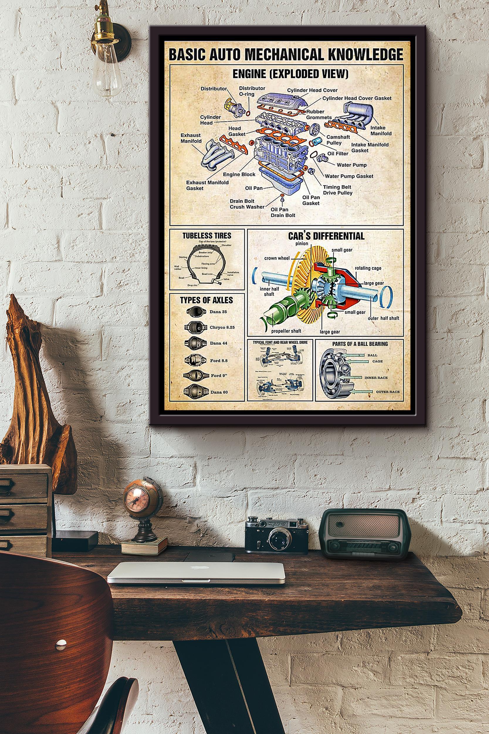 Basic Auto Mechanical Knowledge Mechanic Framed Matte Canvas