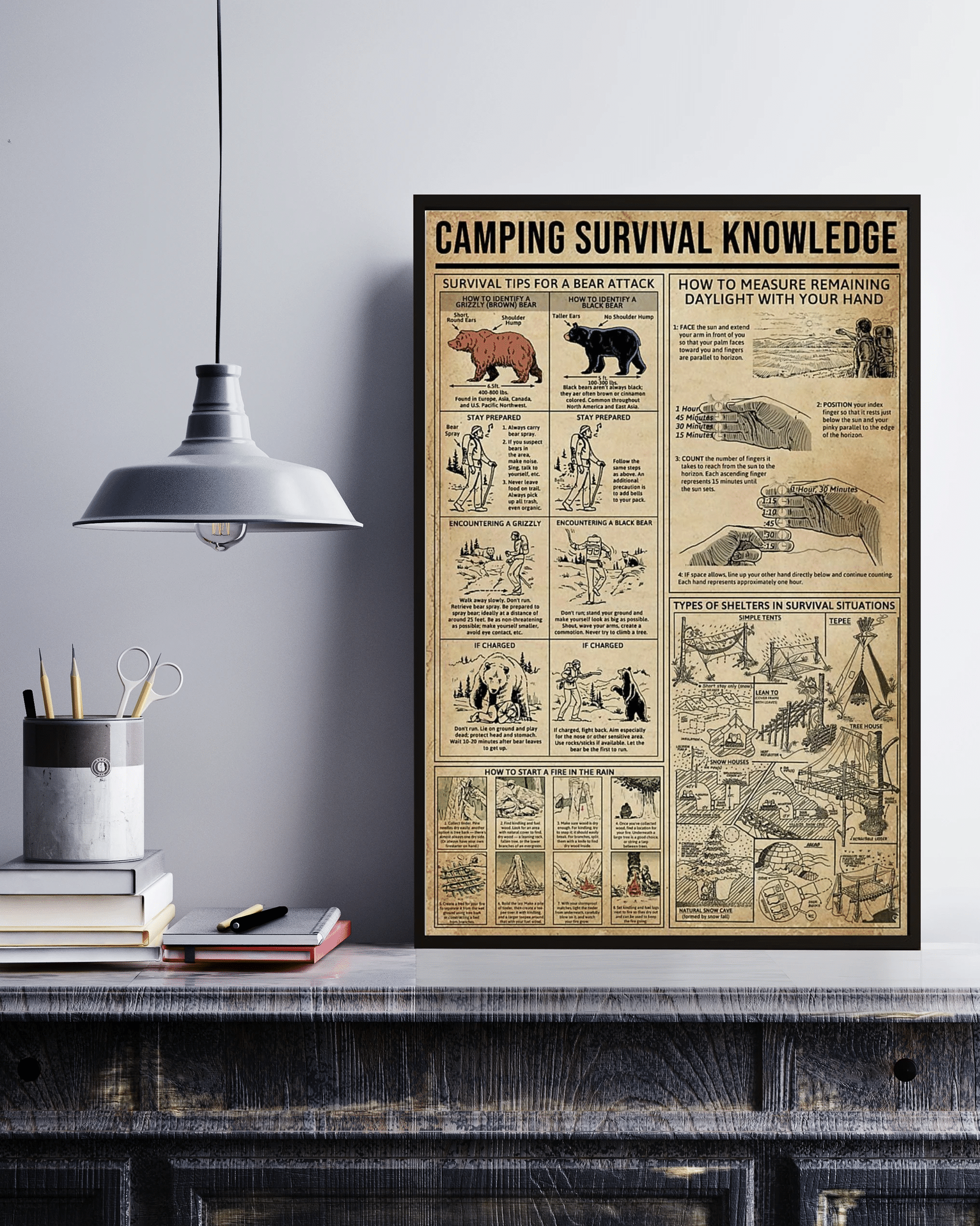 Camping Survival Knowledge Gift For Beginners Home Print Canvas Prints Poster Wall Art Decor