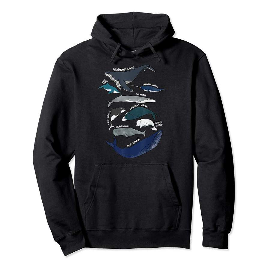 9 Types of Whales Shirt   Whale Breeds Species   Whale Lover Hoodie Premium Tee