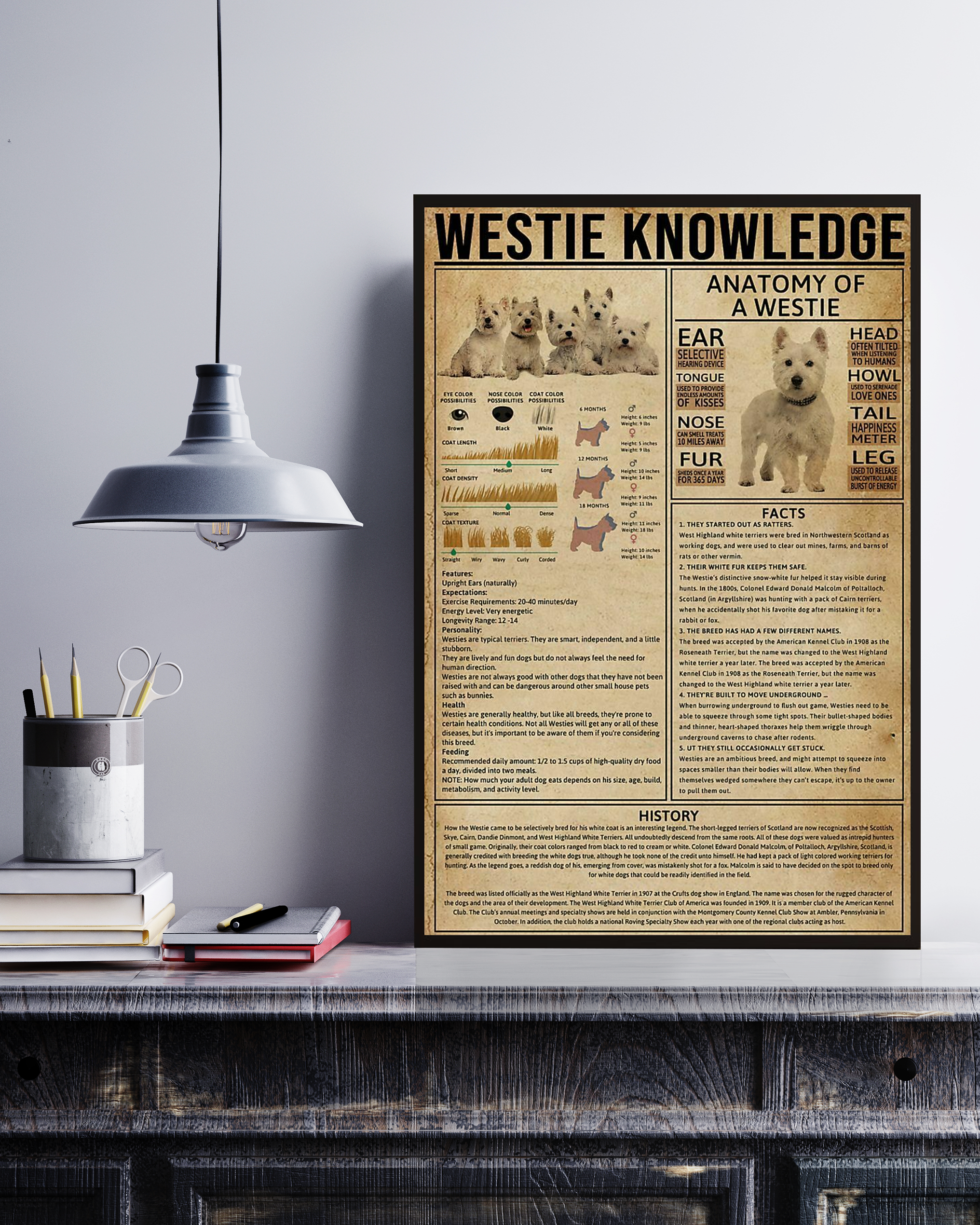 Westie Poster Portrait Knowledge Poster No Frame