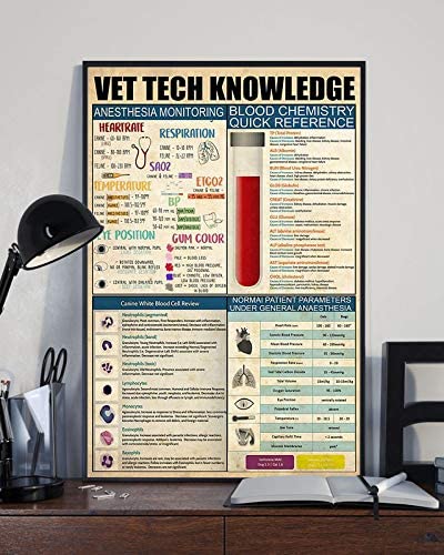 Vet Tech Knowledge Anesthesia Monitoring Blood Chemistry Quick Reference Poster