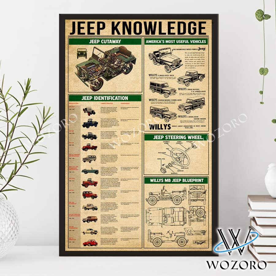 Wozoro Poster Jeep Knowledge Jeep Lover Size 11×17, 16×24, 24×36 inch