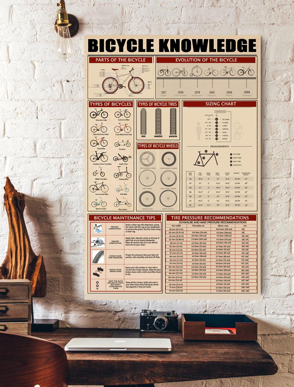 Bicycle Knowledge Vertical Poster