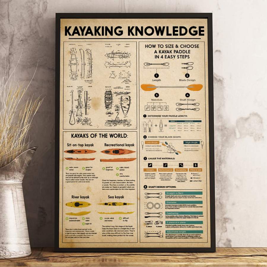 Wozoro Unframed Poster Wall Art Kayaking Knowledge Size 11×17, 16×24, 24×36 inch