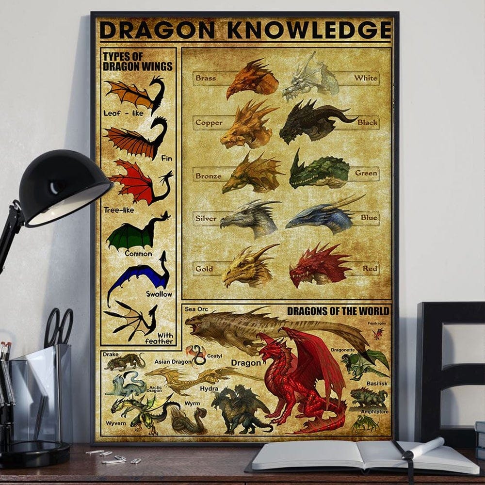 Dragon Knowledge Poster  Canvas