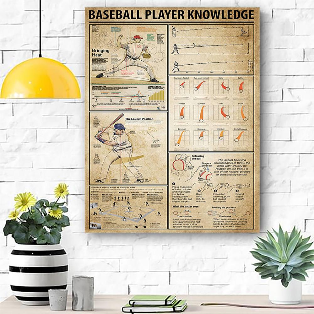 Baseball Player Knowledge Matte Canvas Prints Paintings Wall Art Decor / NDY0003