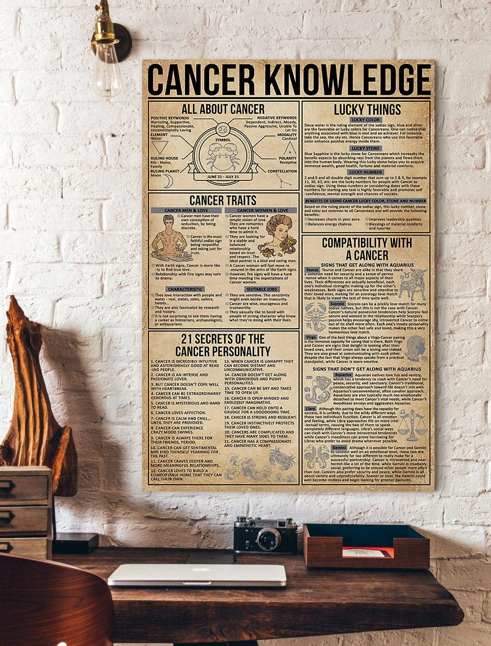 Cancer Knowledge Zodiac Vertical Poster