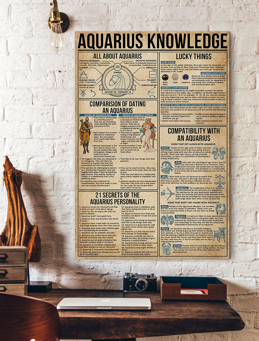 Aquarius Knowledge Zodiac Vertical Poster