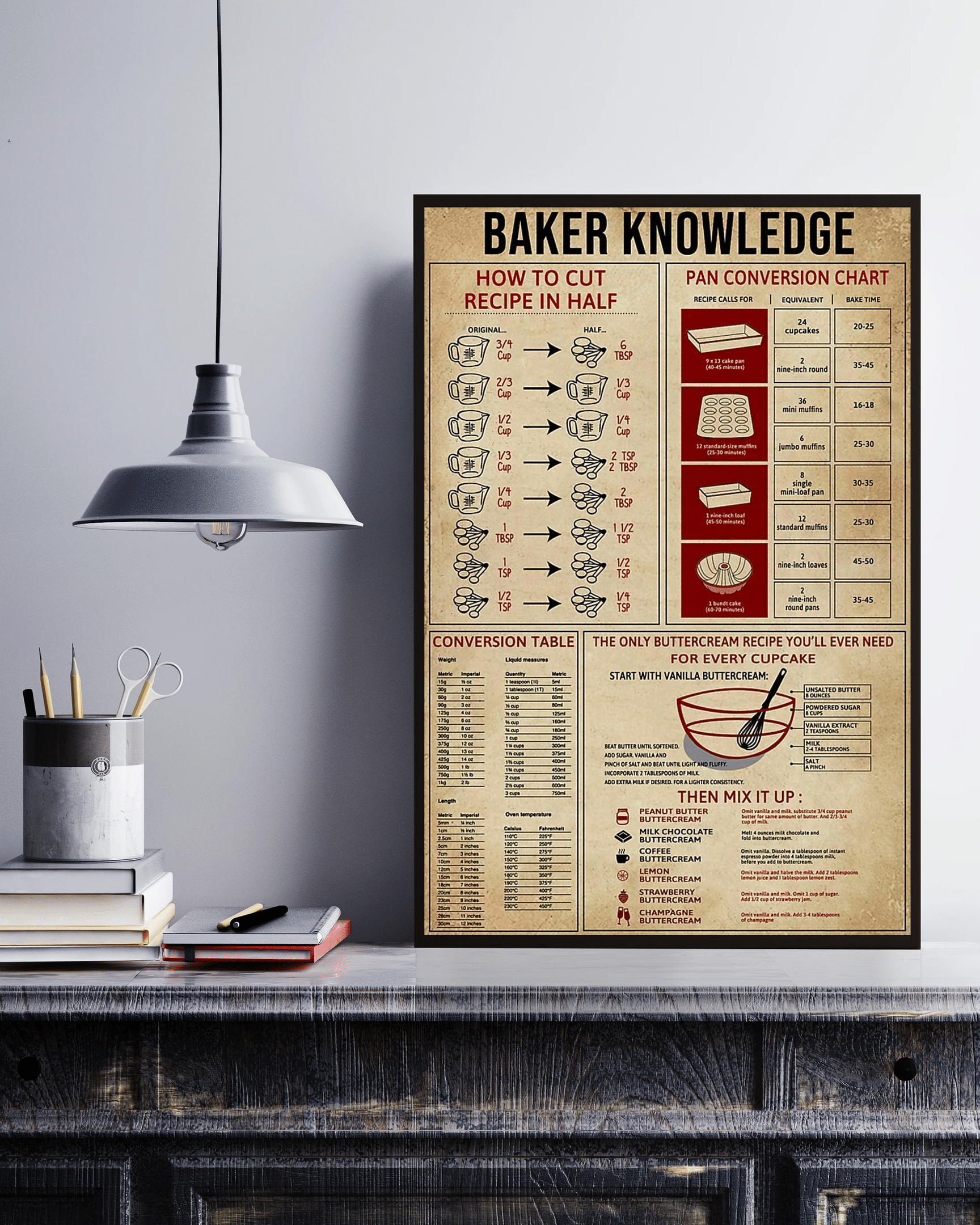 Baker Knowledge Canvas Poster Wall Art