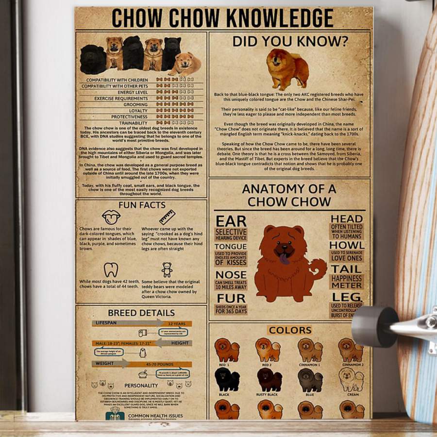 Chow Chow Knowledge  Unique Custom Design  Poster  Gift  For Dog Lovers