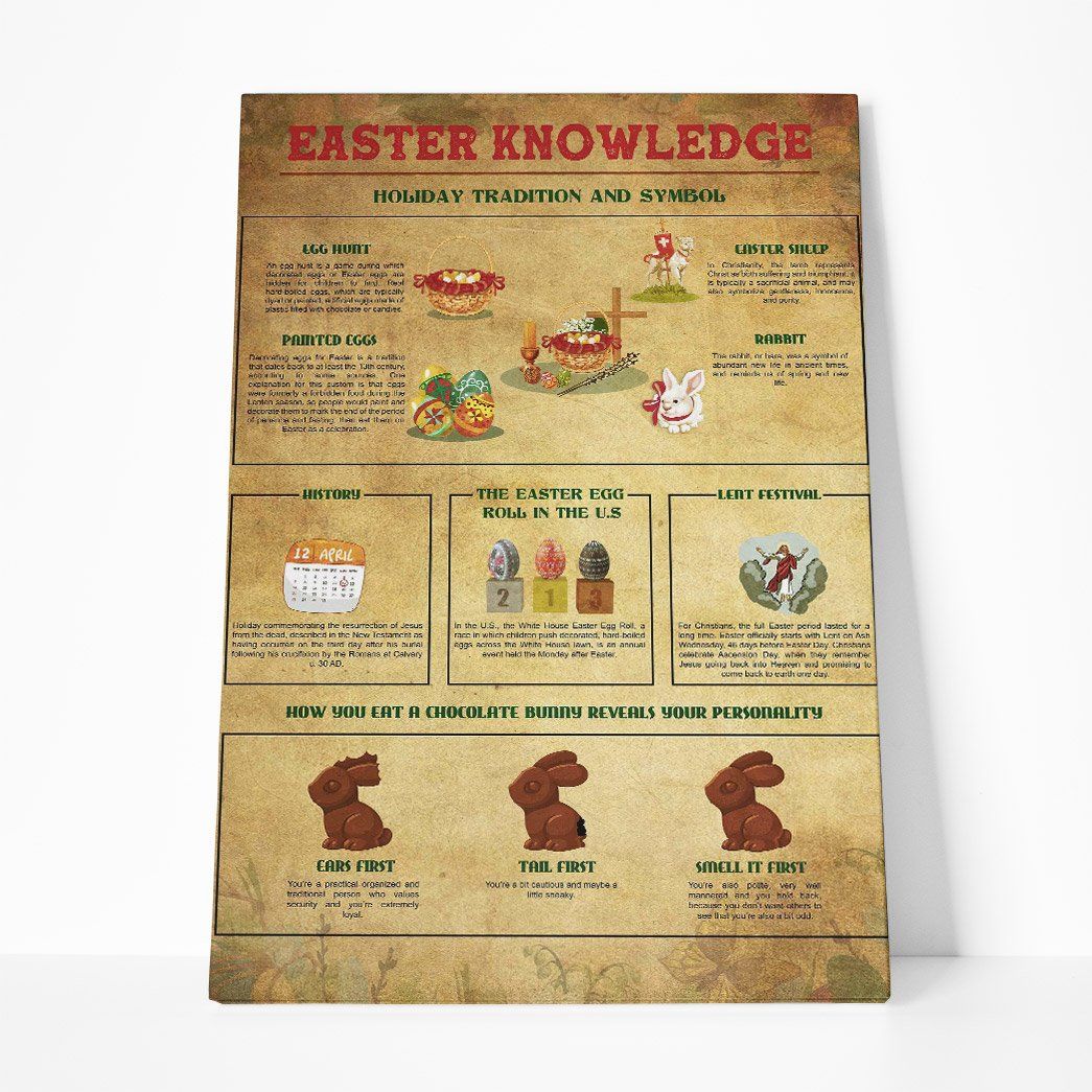 3D Easter Knowledge Custom Canvas