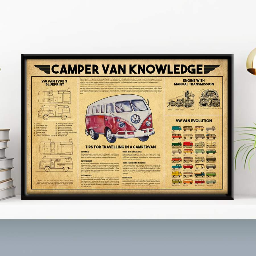 Wozoro Unframed Poster Wall Art Camper Van Knowledge Size 11×17, 16×24, 24×36 inch