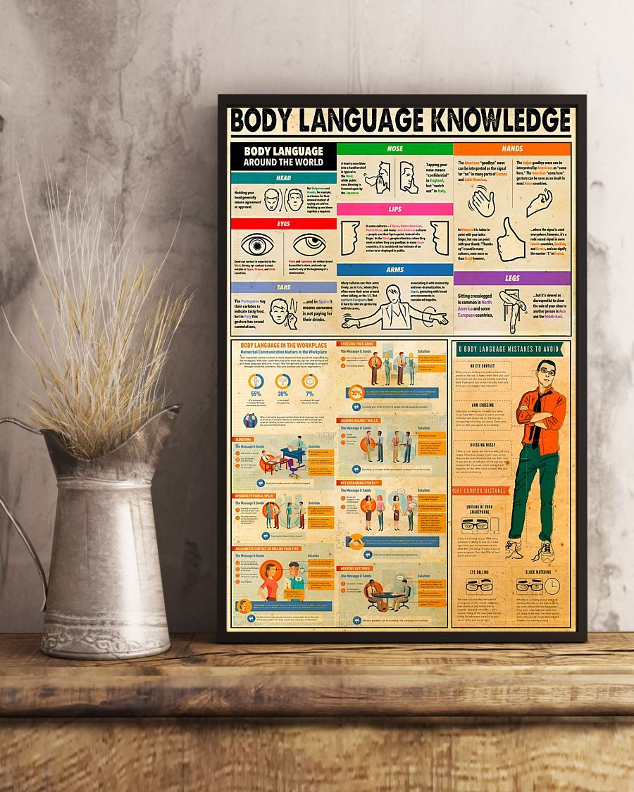 Teacher Body Language Knowledge Vertical Canvas And Poster | Wall Decor Visual Art