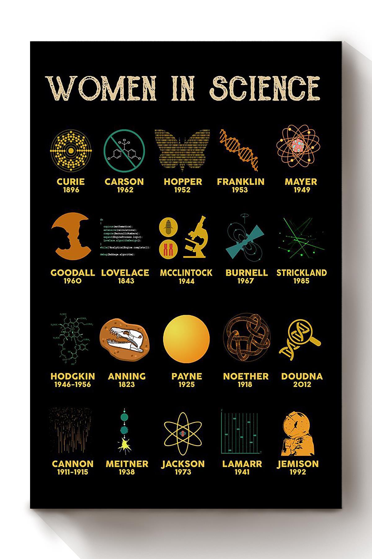 Women In Science Year Of Accomplishments Girls Wall Decor Gift For International Women Day Home Decor Girlfriend Canvas