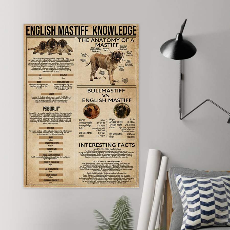 English Mastiff Knowledge  Unique Custom Design  Poster  Gift  For Dog Lovers