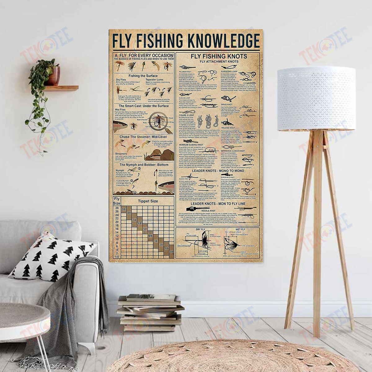 Canvas Artwork Fly Fishing Knowledge Wall Art Designs