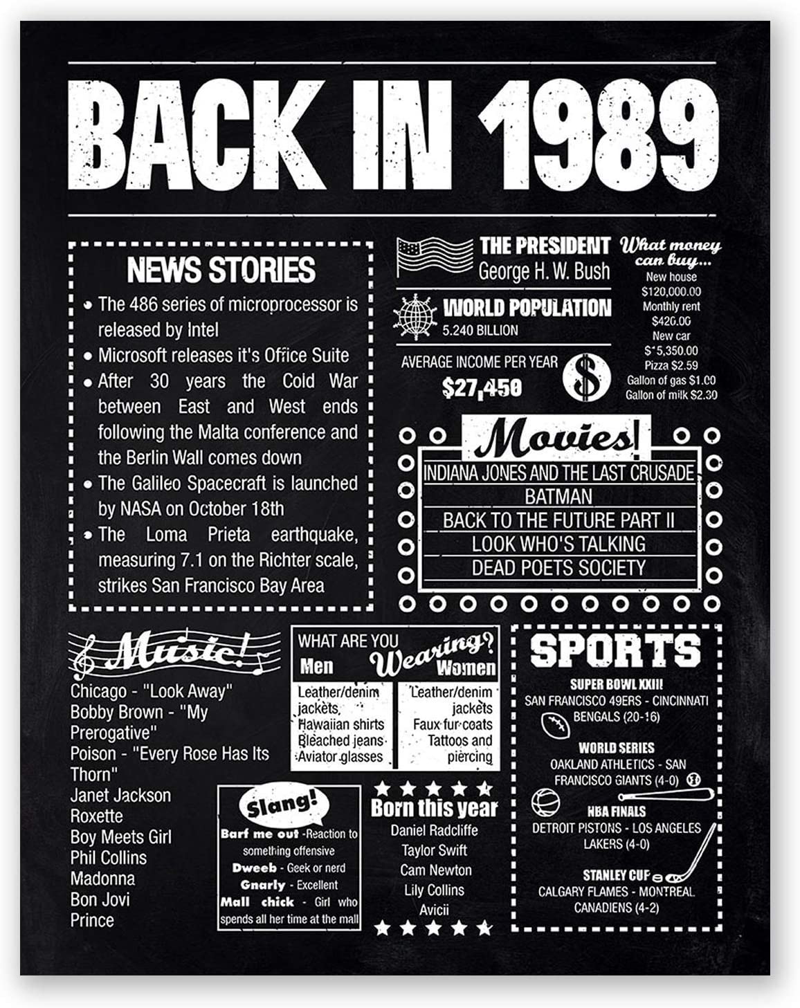 Back In 1989 Popular Events In America Poster Vintage Retro Art Birthday Gifts 31 Year Olds 31Th Anniversary Home Decor Gift For Man Woman Poster