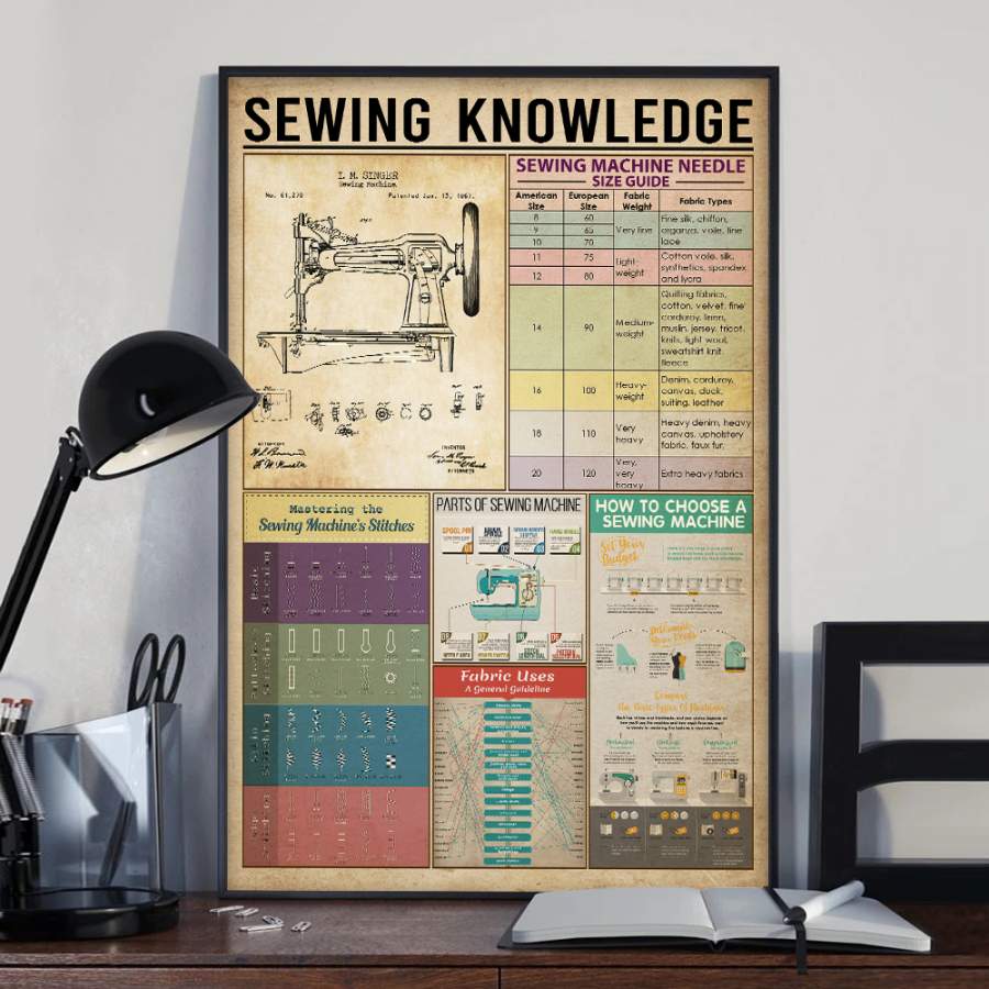 Wozoro Unframed Poster Sewing Knowledge Size 11×17, 16×24, 24×36 inch