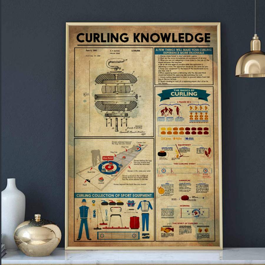 Wozoro Unframed Poster Wall Art Curling Knowledge Size 11×17, 16×24, 24×36 inch